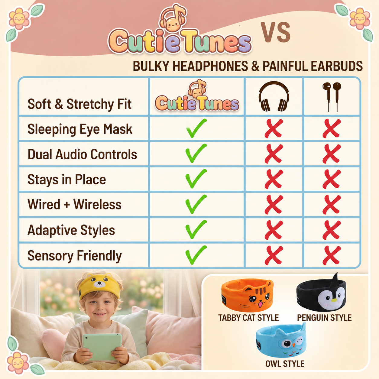 CutieTunes — The Headphones Your Kid Will Actually Keep On